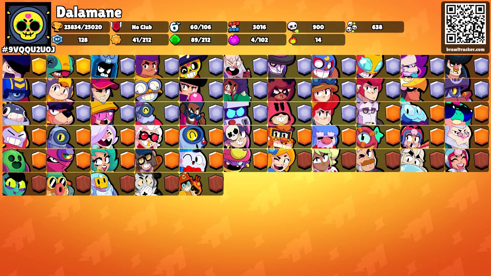 Dalamane's Ranks
