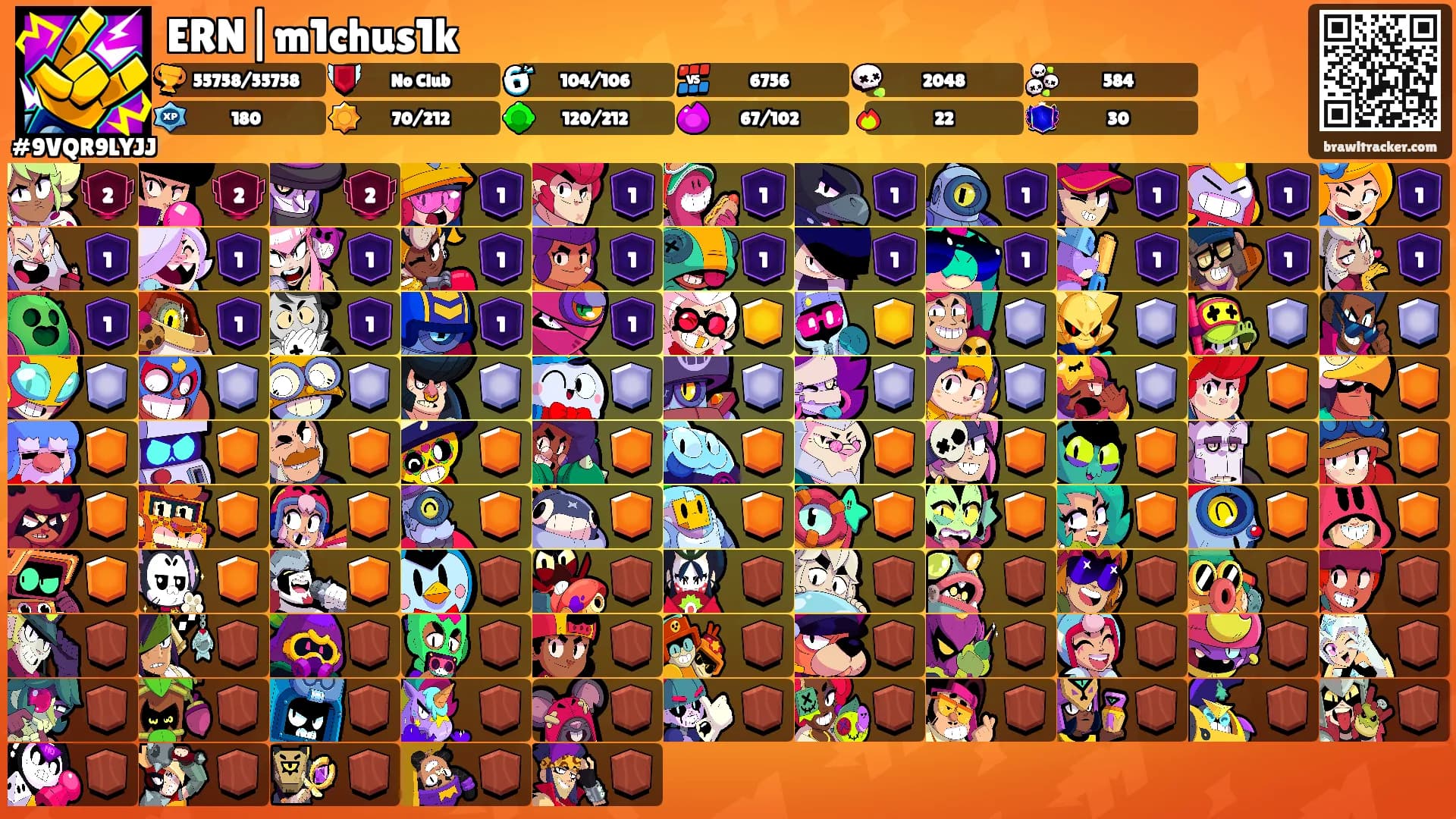 ERN|m1chus1k's Ranks