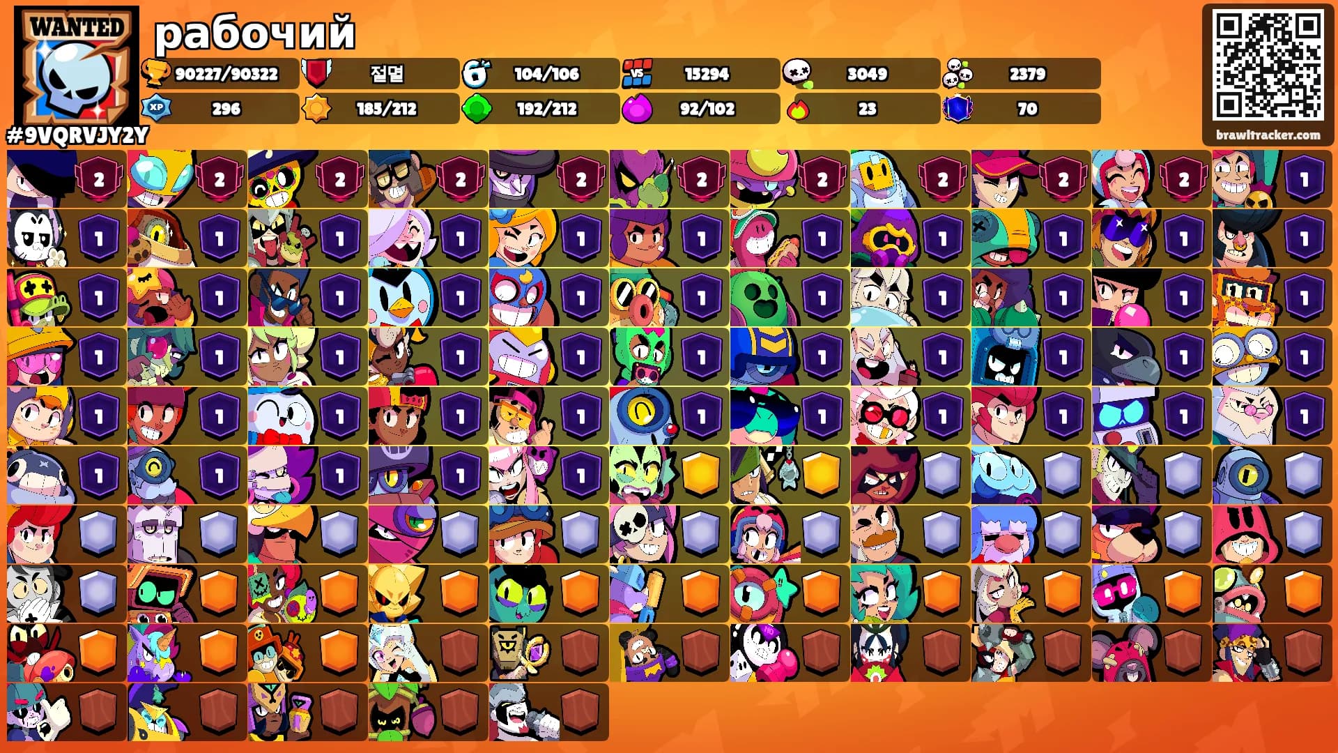 рабочий's Ranks