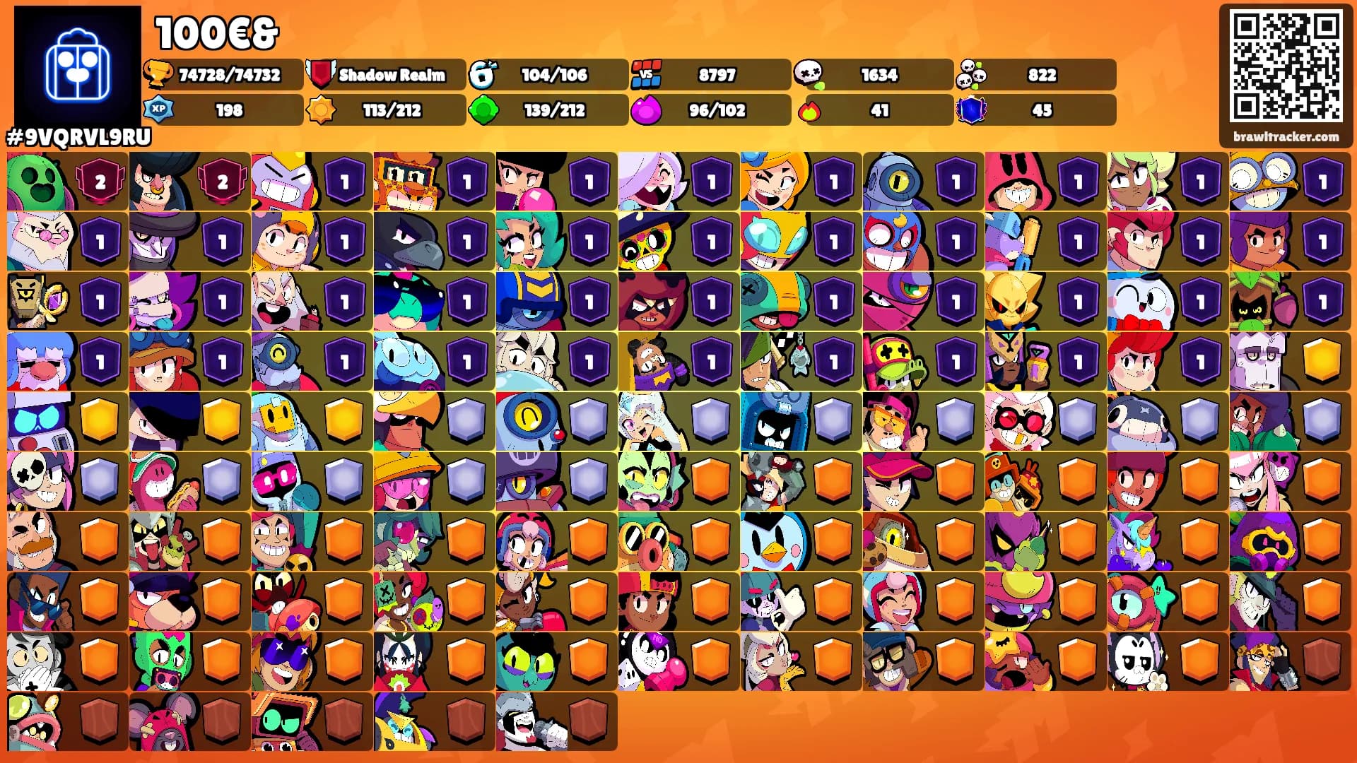 100€&'s Ranks
