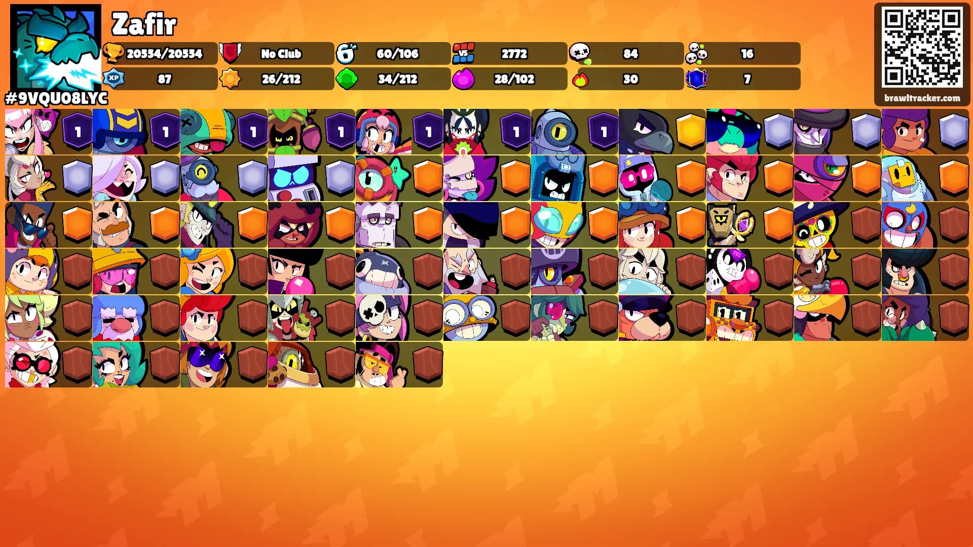 Zafir's Ranks