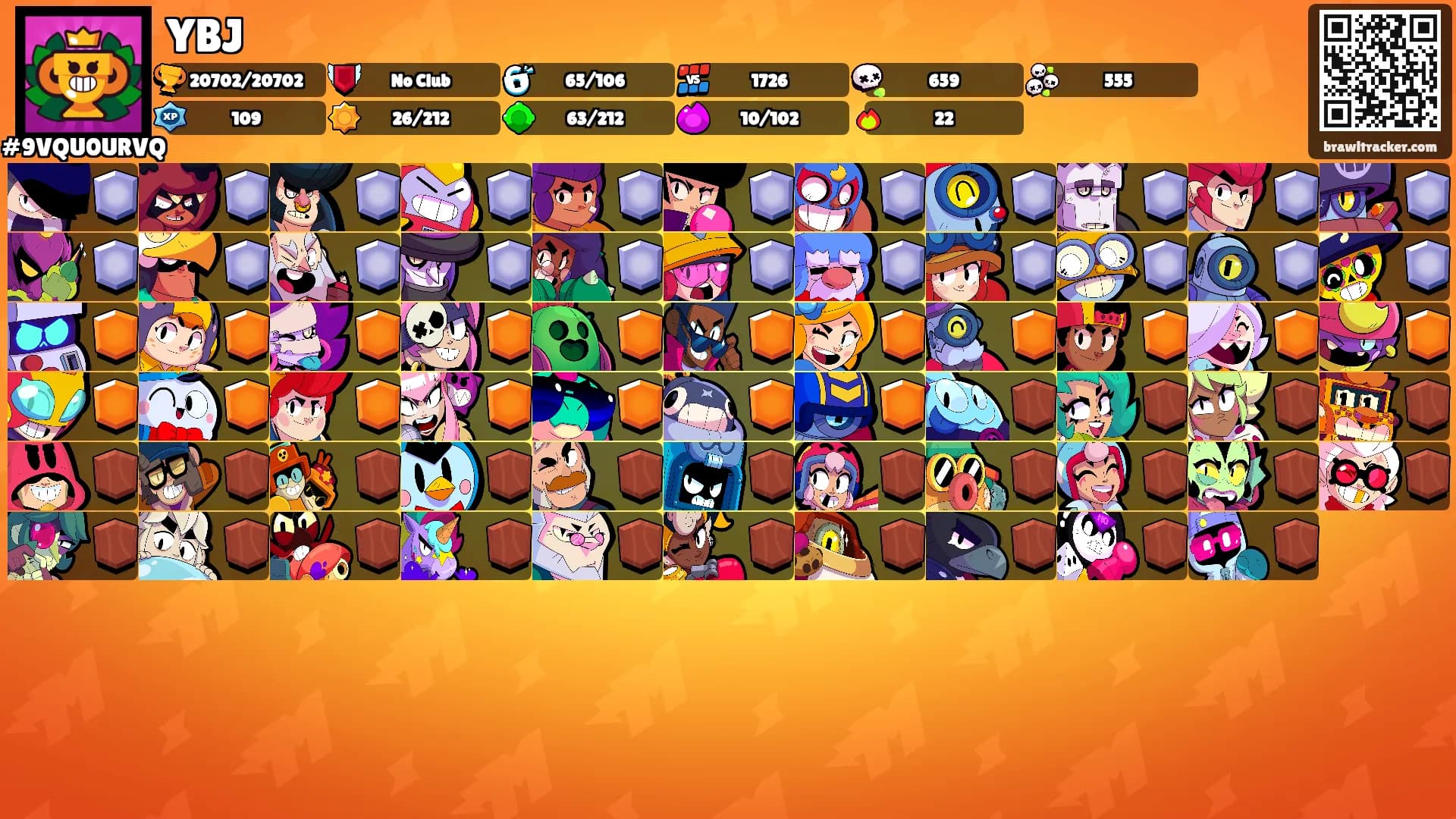 YBJ's Ranks