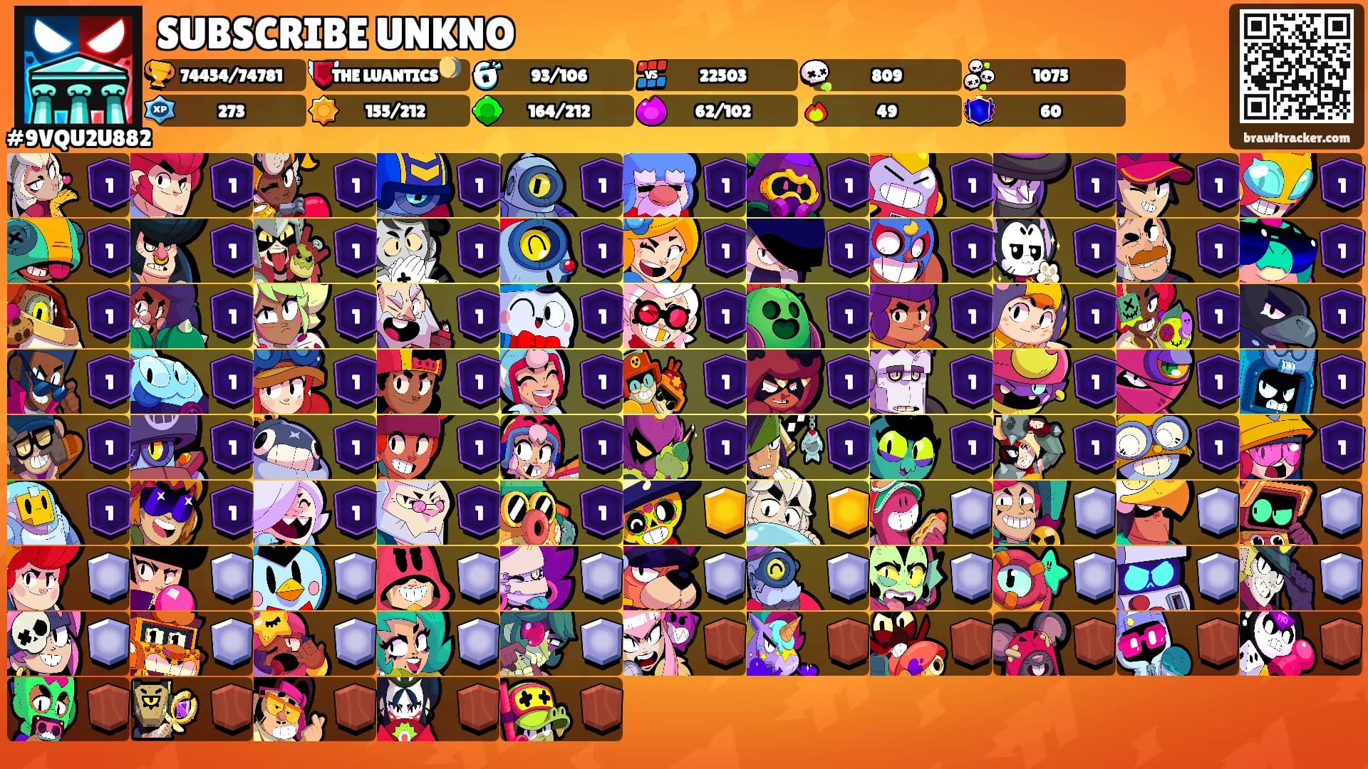 SUBSCRIBE UNKNO's Ranks