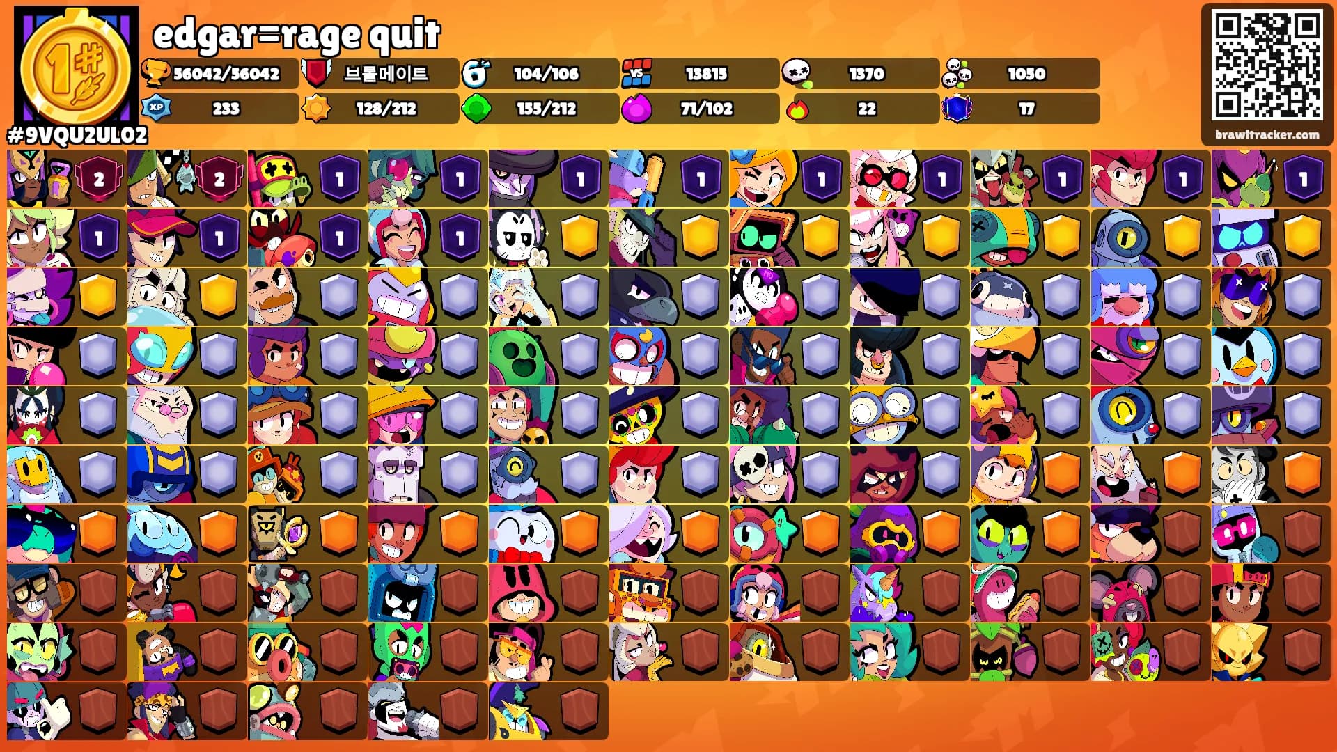edgar=rage quit's Ranks