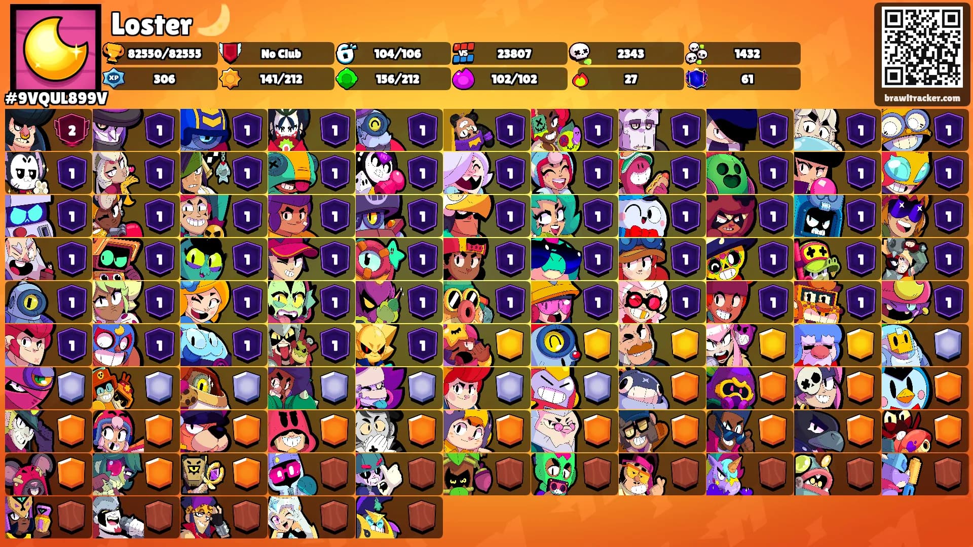 Loster 🌙's Ranks