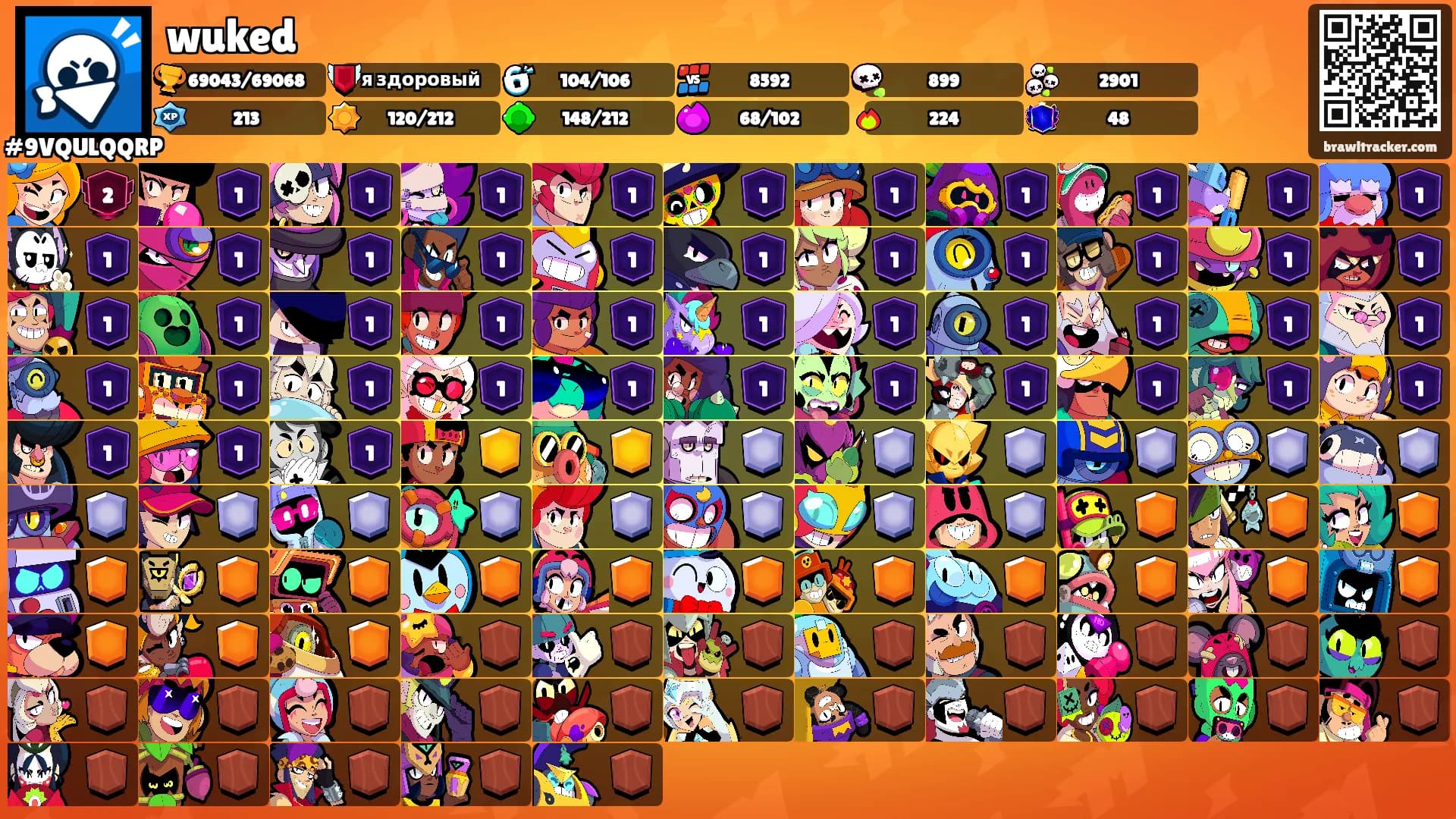 wuked's Ranks