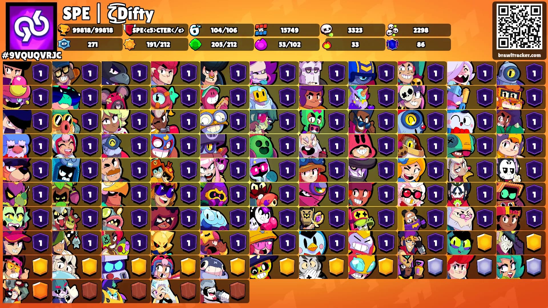 SPE | ζ͜͡Dífty's Ranks