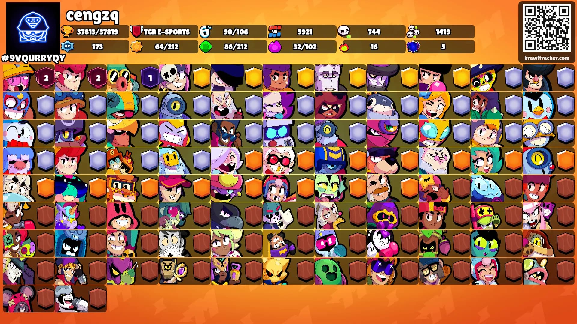 cengzq's Ranks