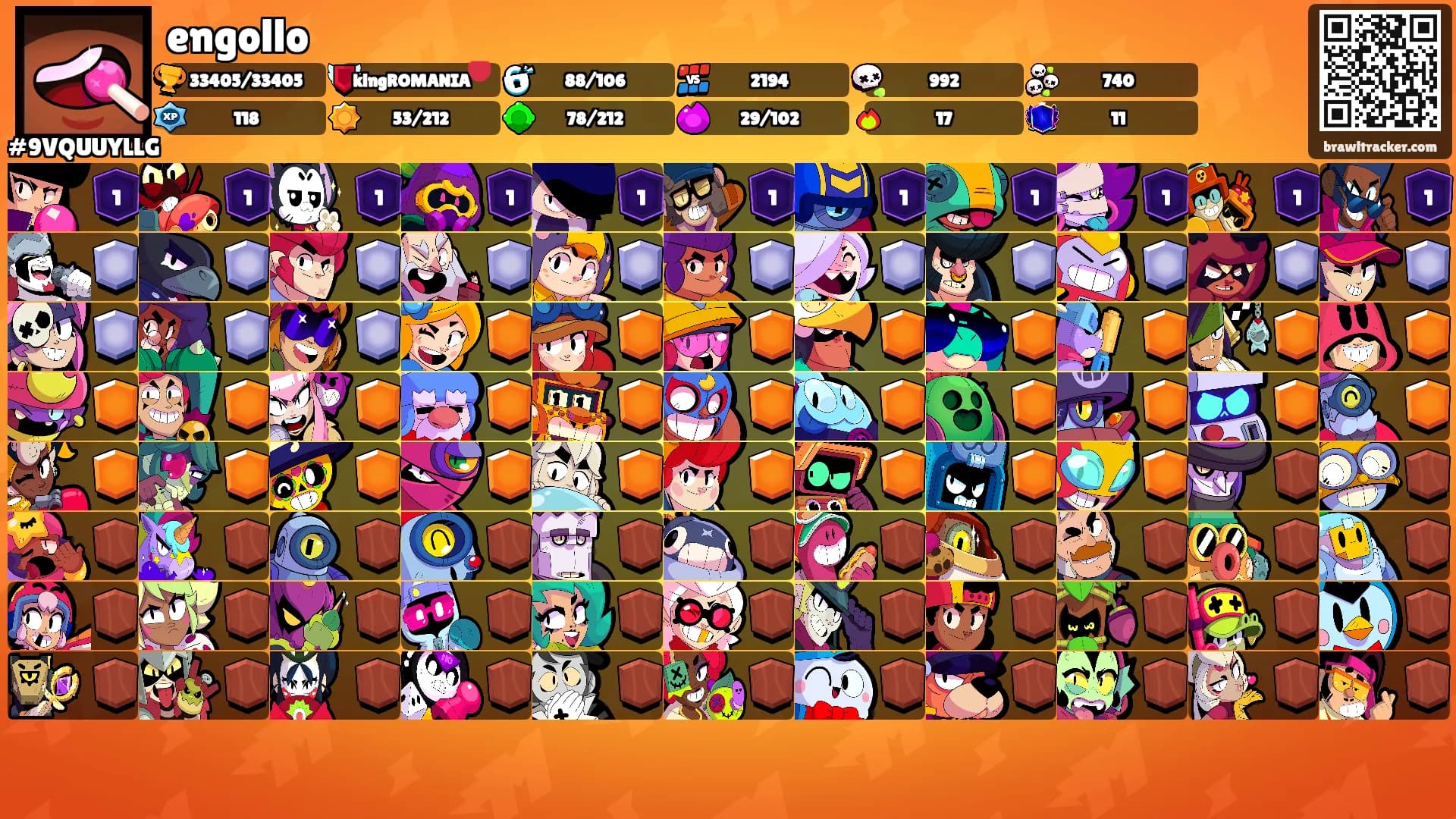 engollo's Ranks