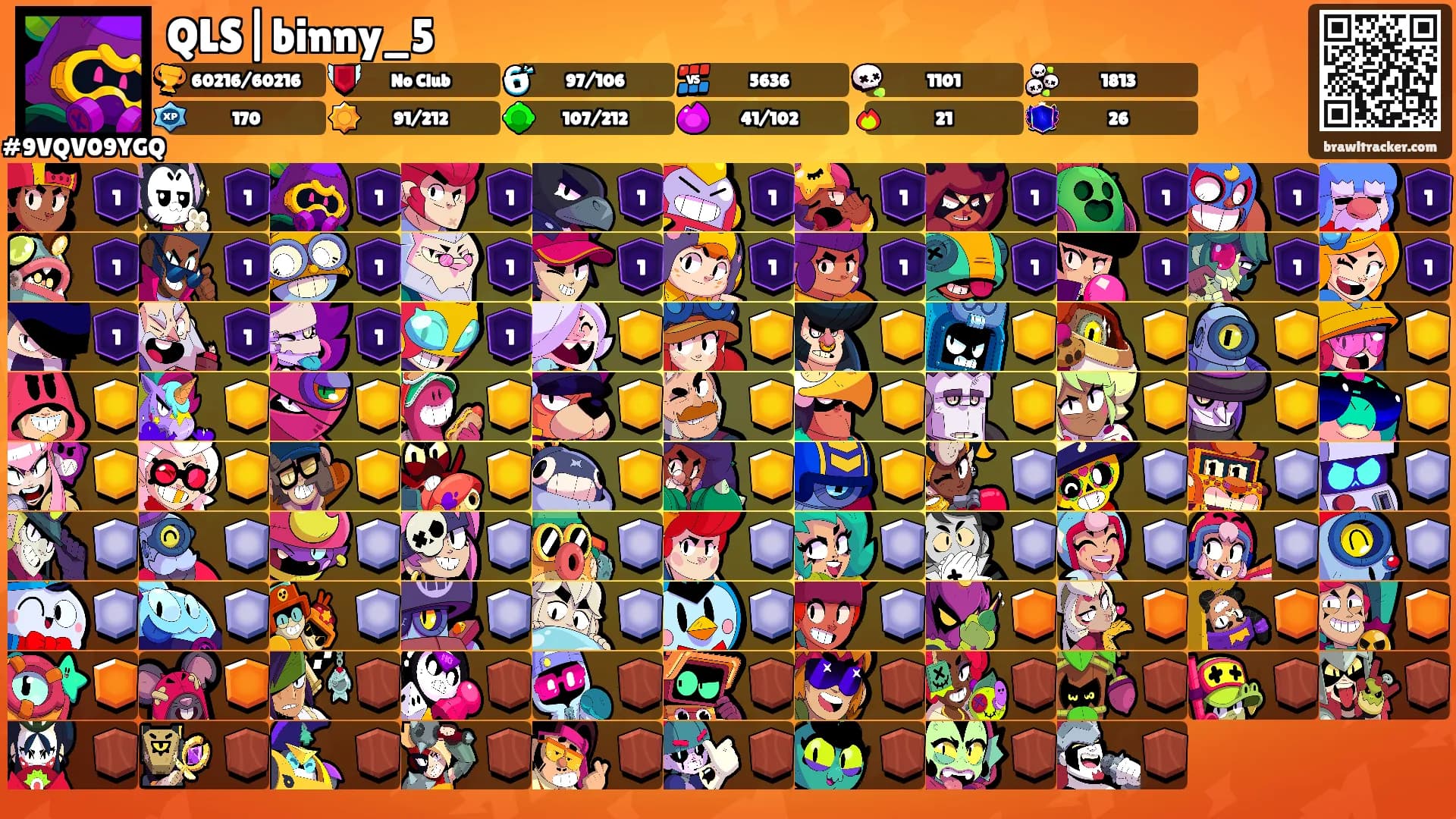 QLS|binny_5's Ranks