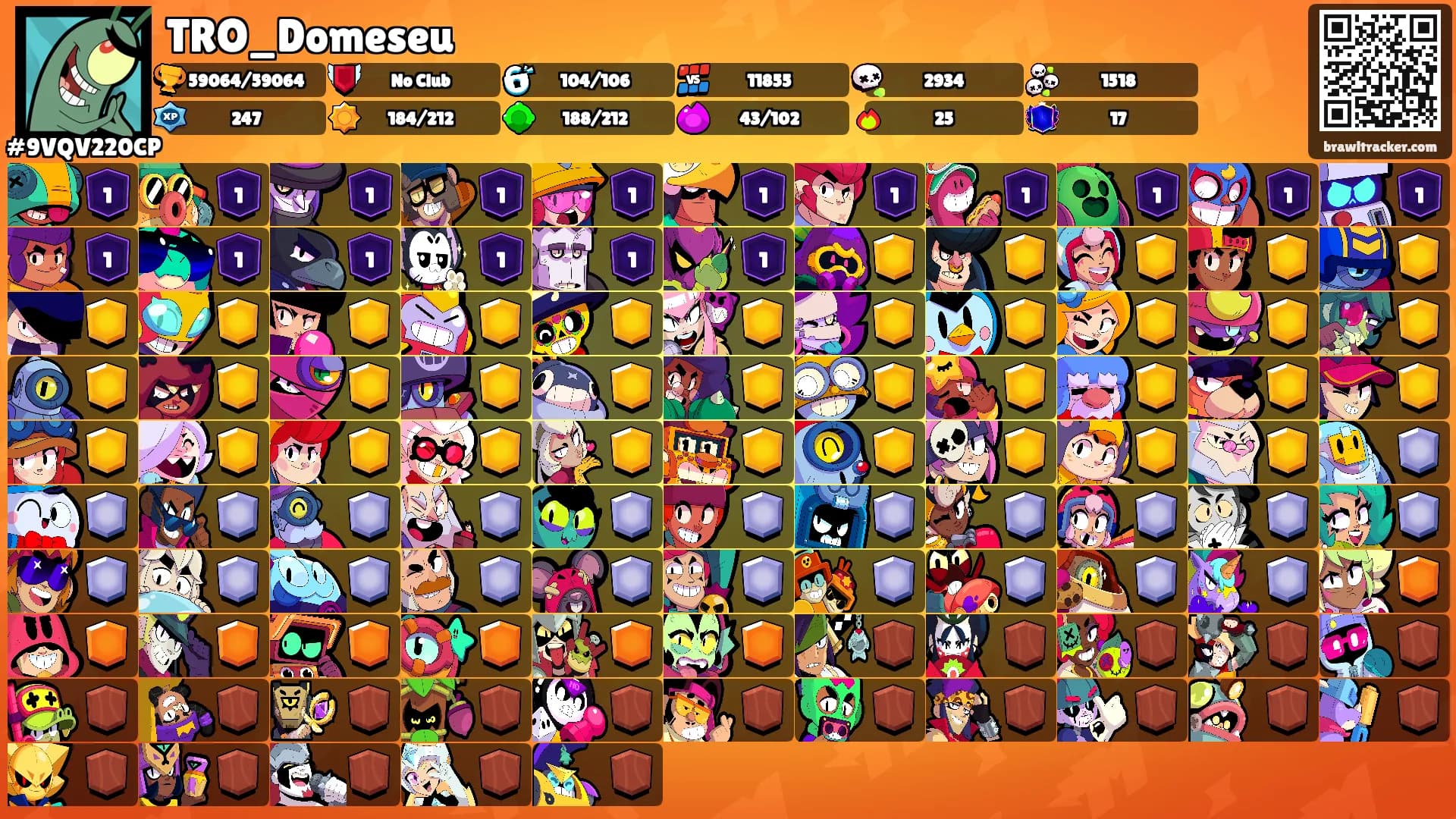 TRO_Domeseu's Ranks