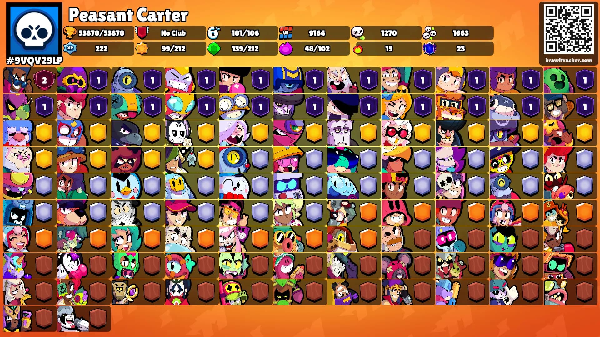 Peasant Carter's Ranks