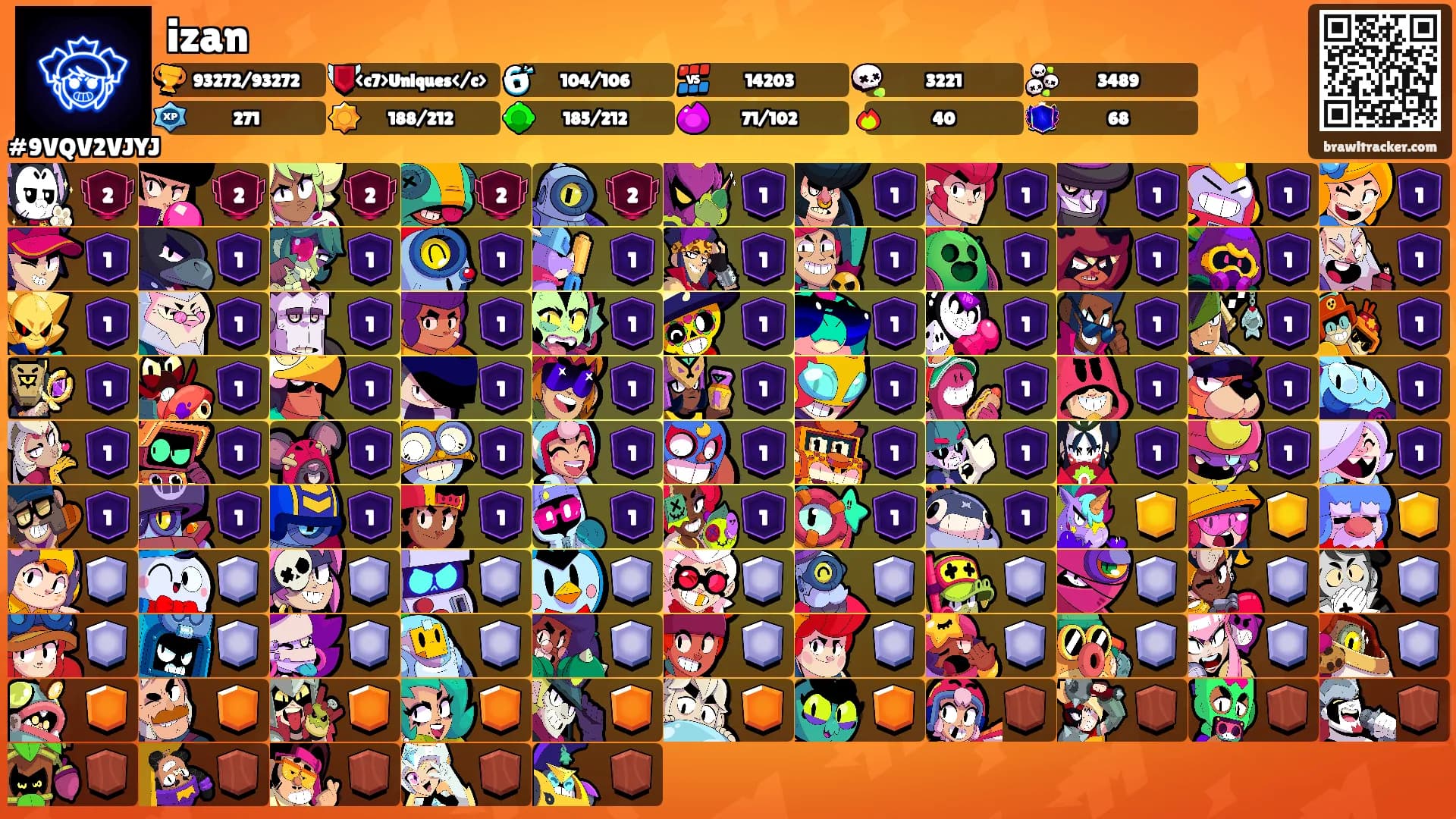 izan's Ranks