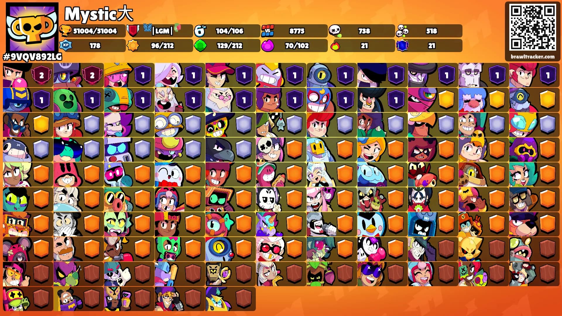 Mystic大's Ranks