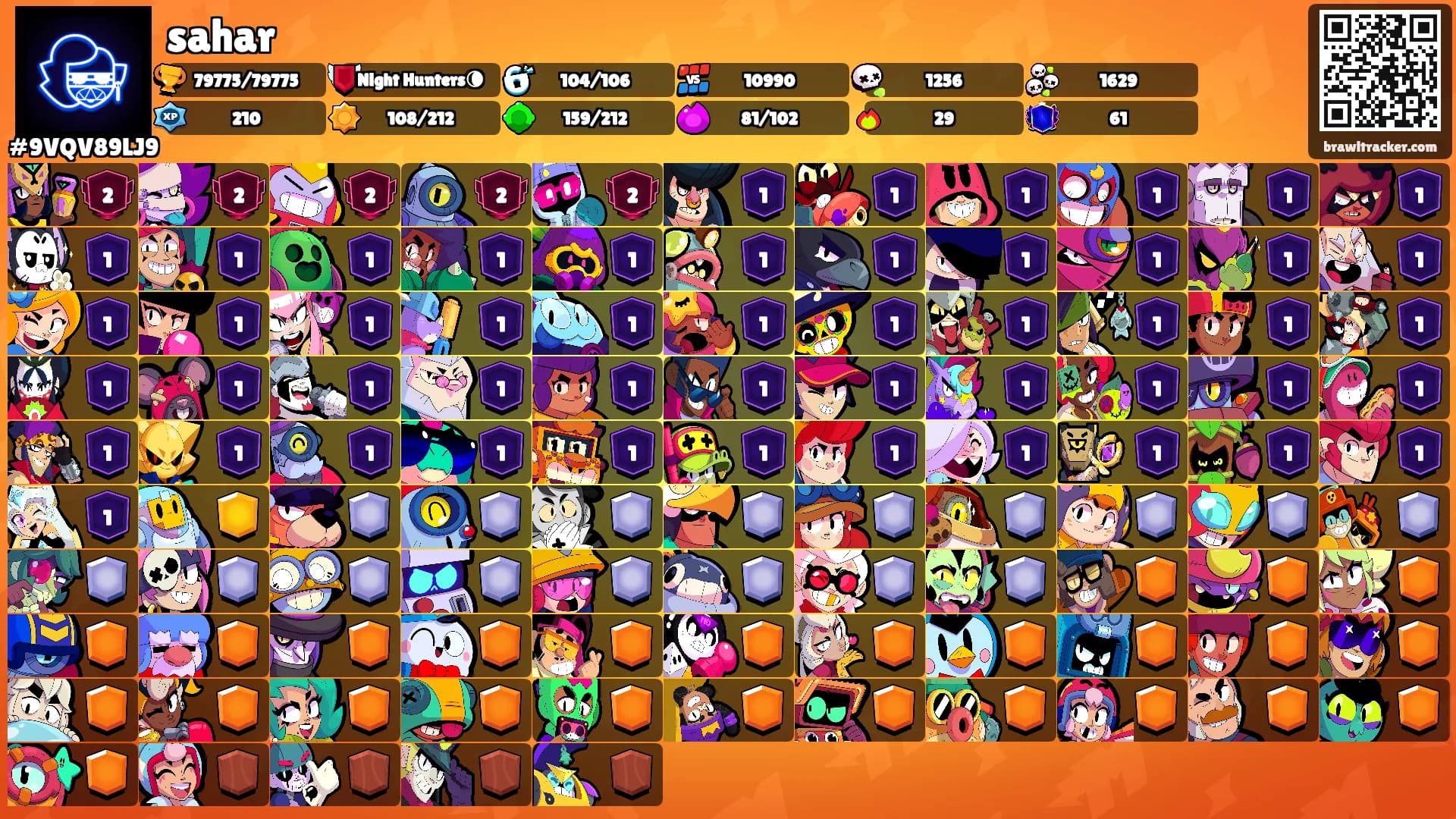 sahar's Ranks