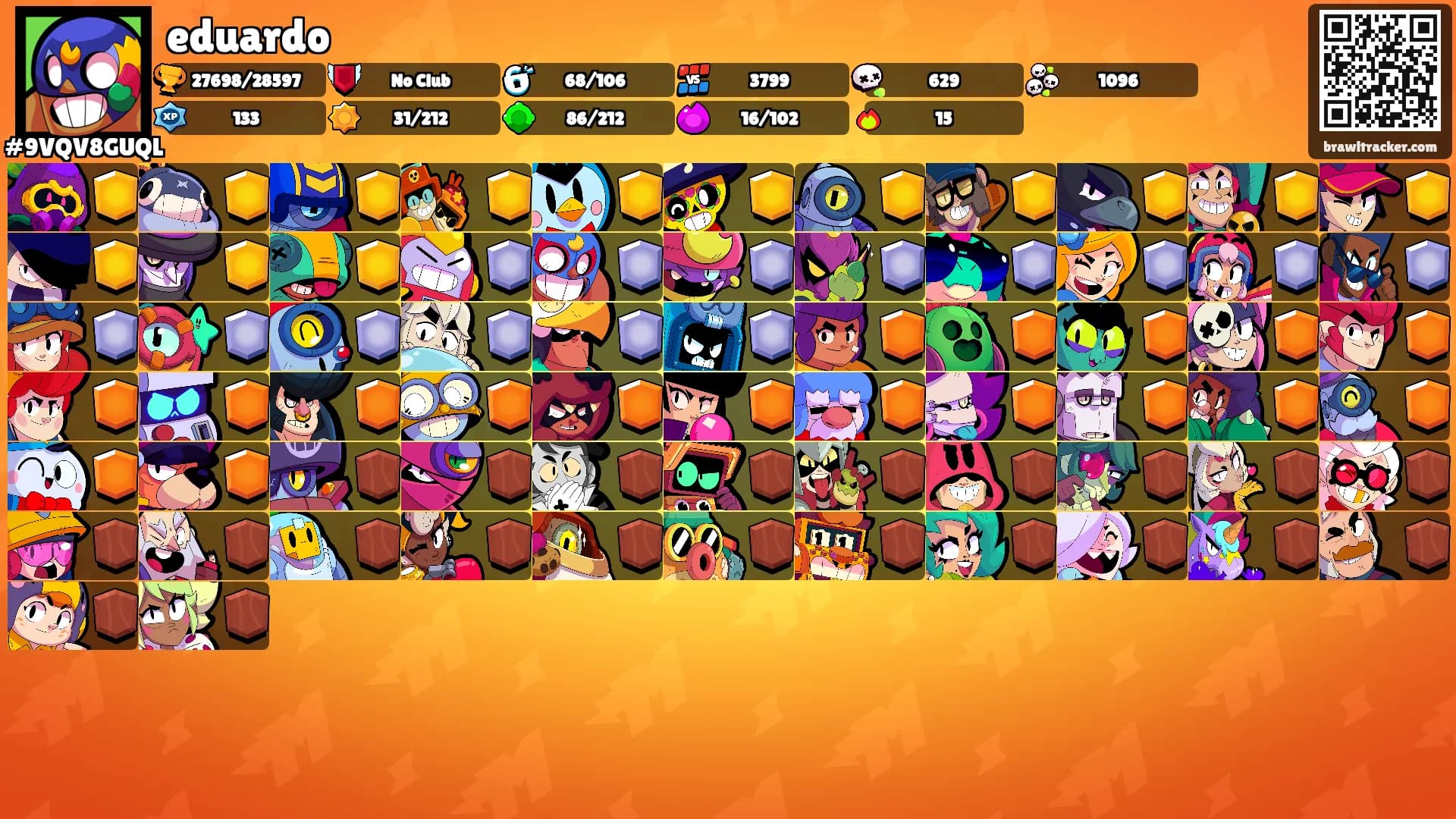 eduardo's Ranks