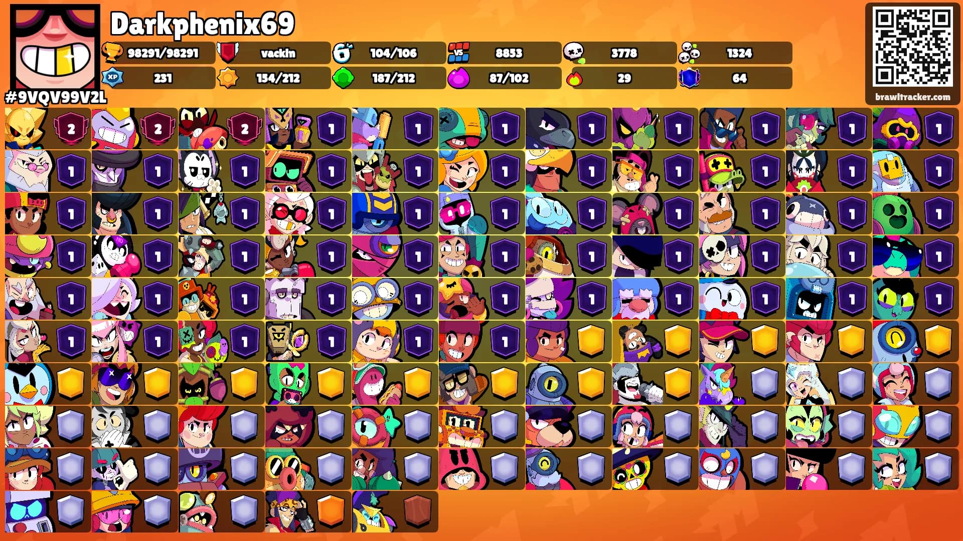 Darkphenix69's Ranks