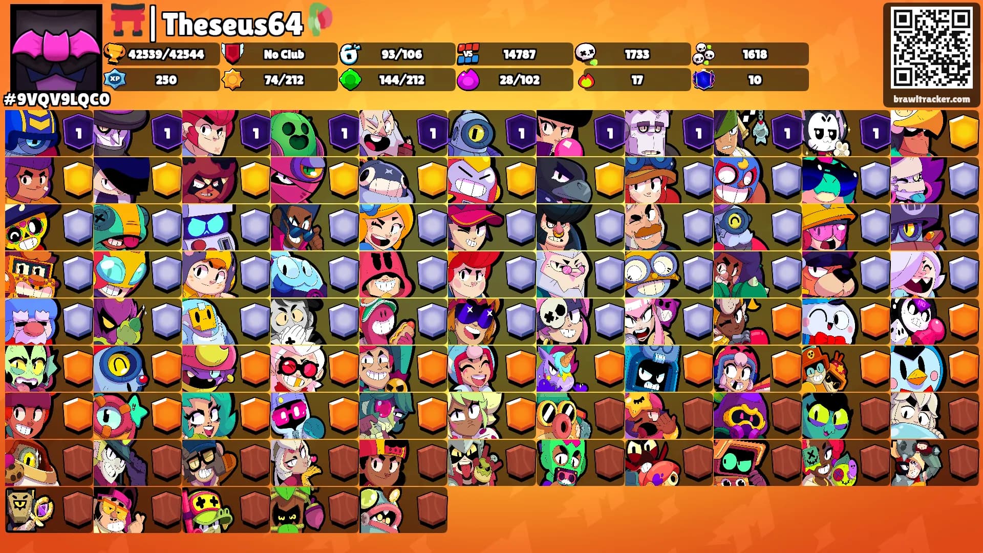 ⛩️|Theseus64🥀's Ranks