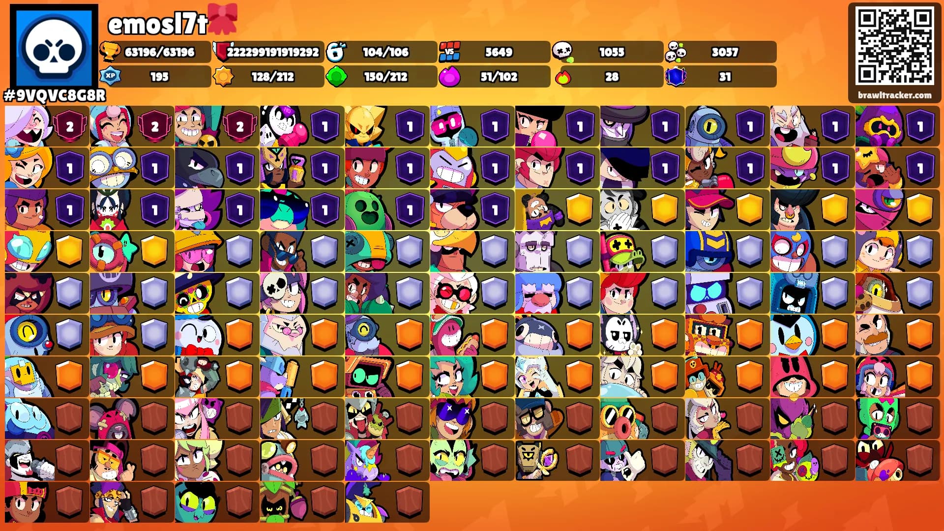 emosl7t🎀's Ranks