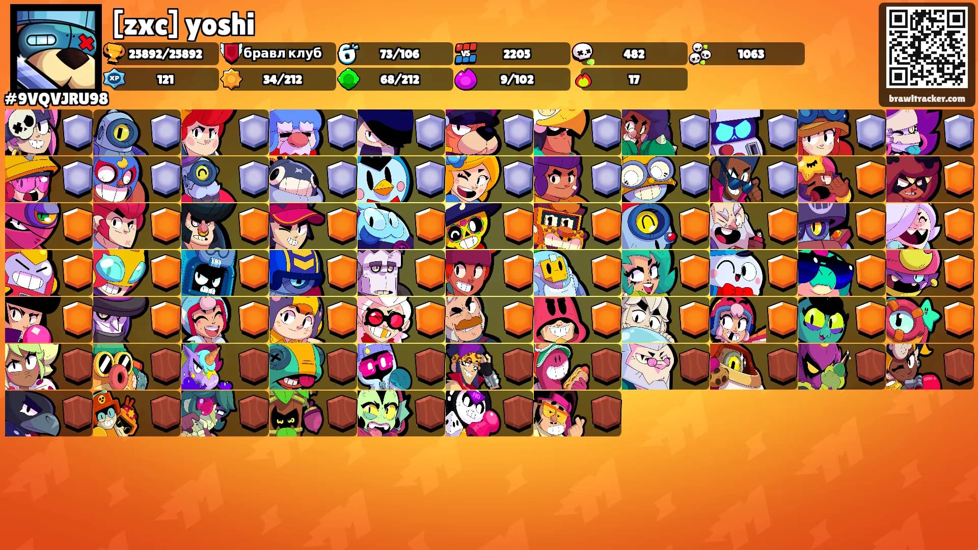 [zxc] yoshi's Ranks