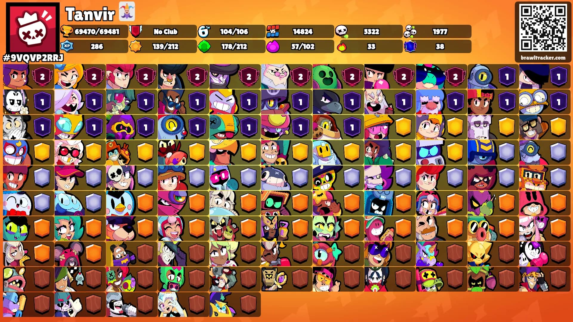 Tanvir 🃏's Ranks