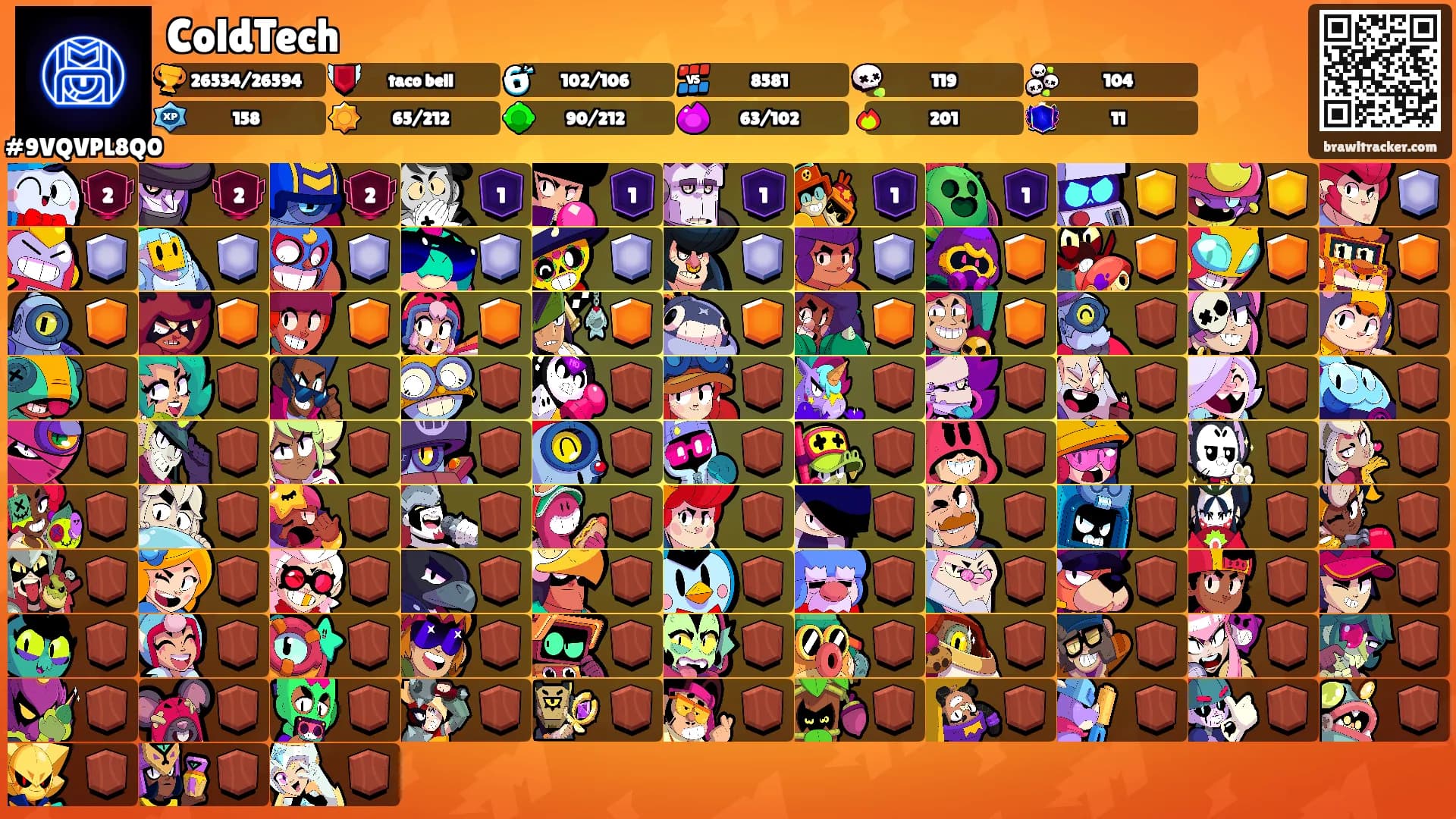 ColdTech's Ranks