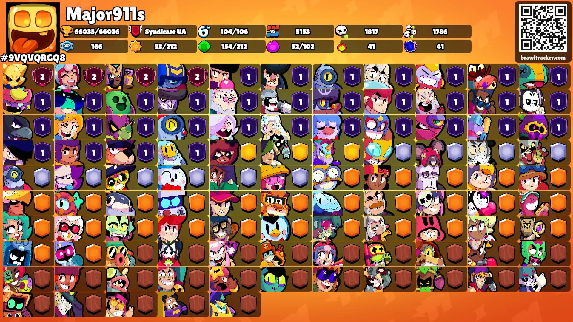 Major911s's Ranks