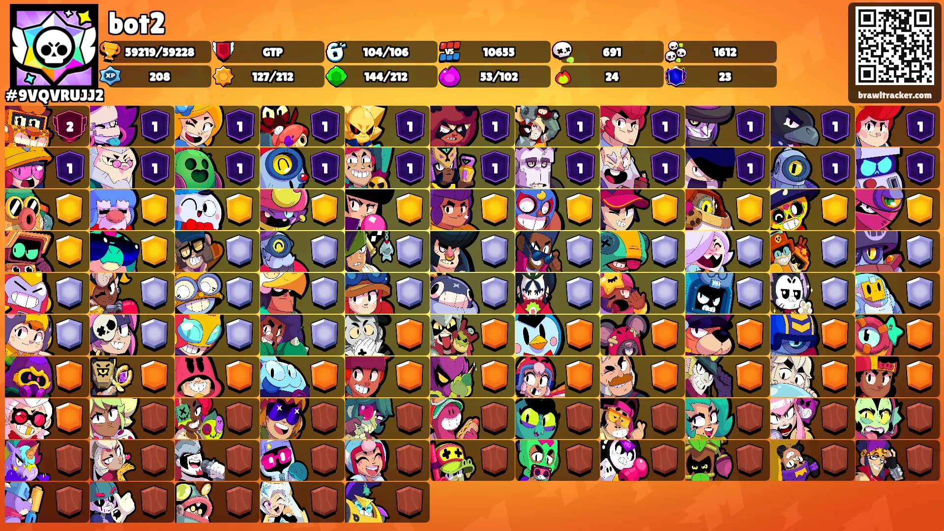 bot2's Ranks