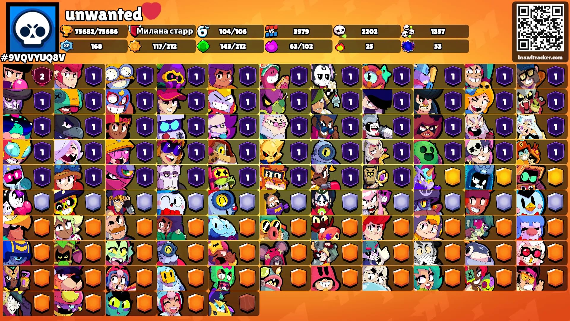 unwanted💔's Ranks