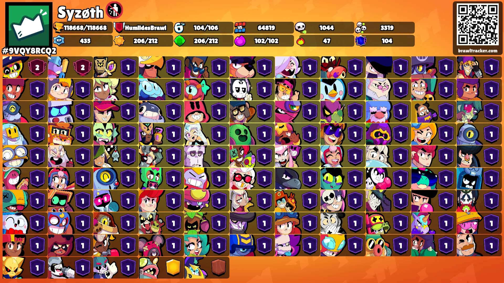 Syzøth 🚯's Ranks