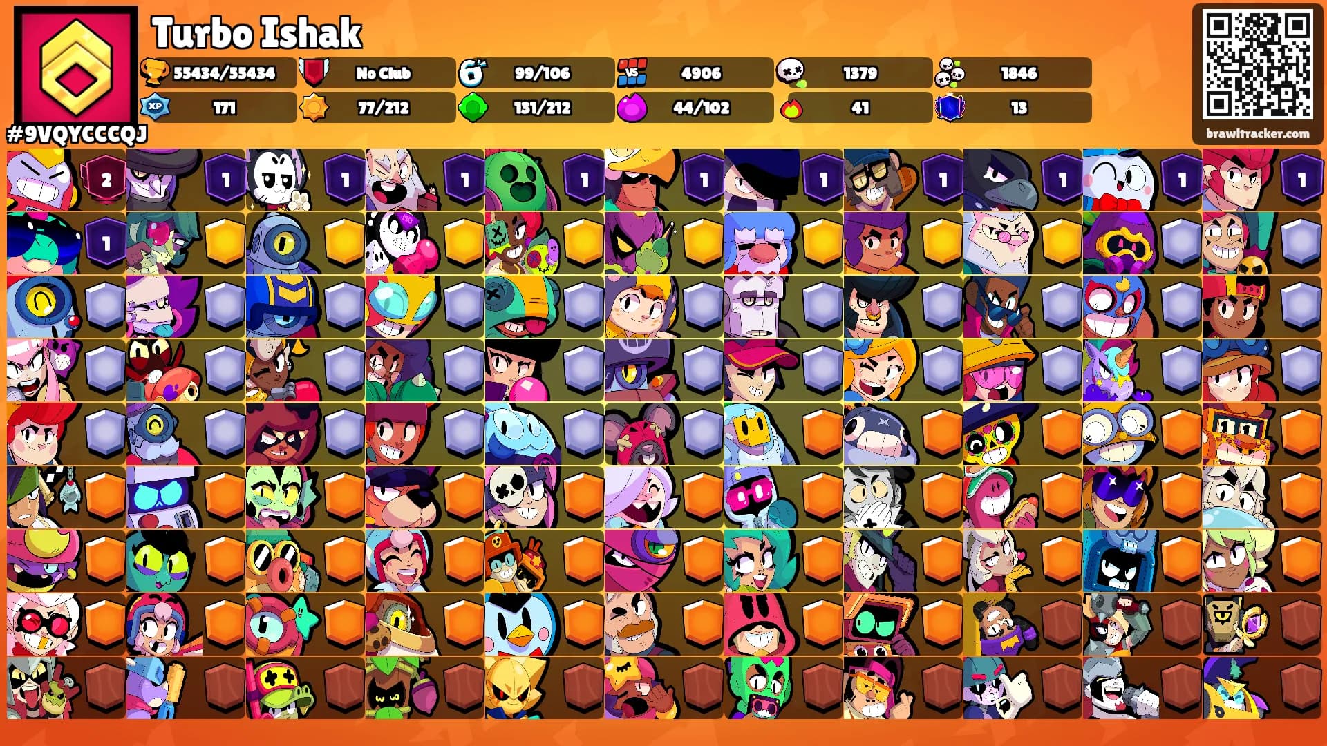 Turbo Ishak's Ranks