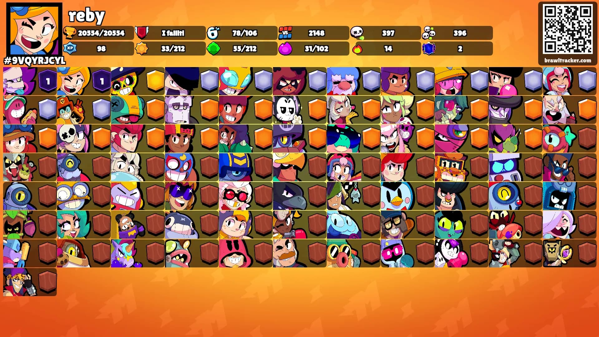 reby's Ranks