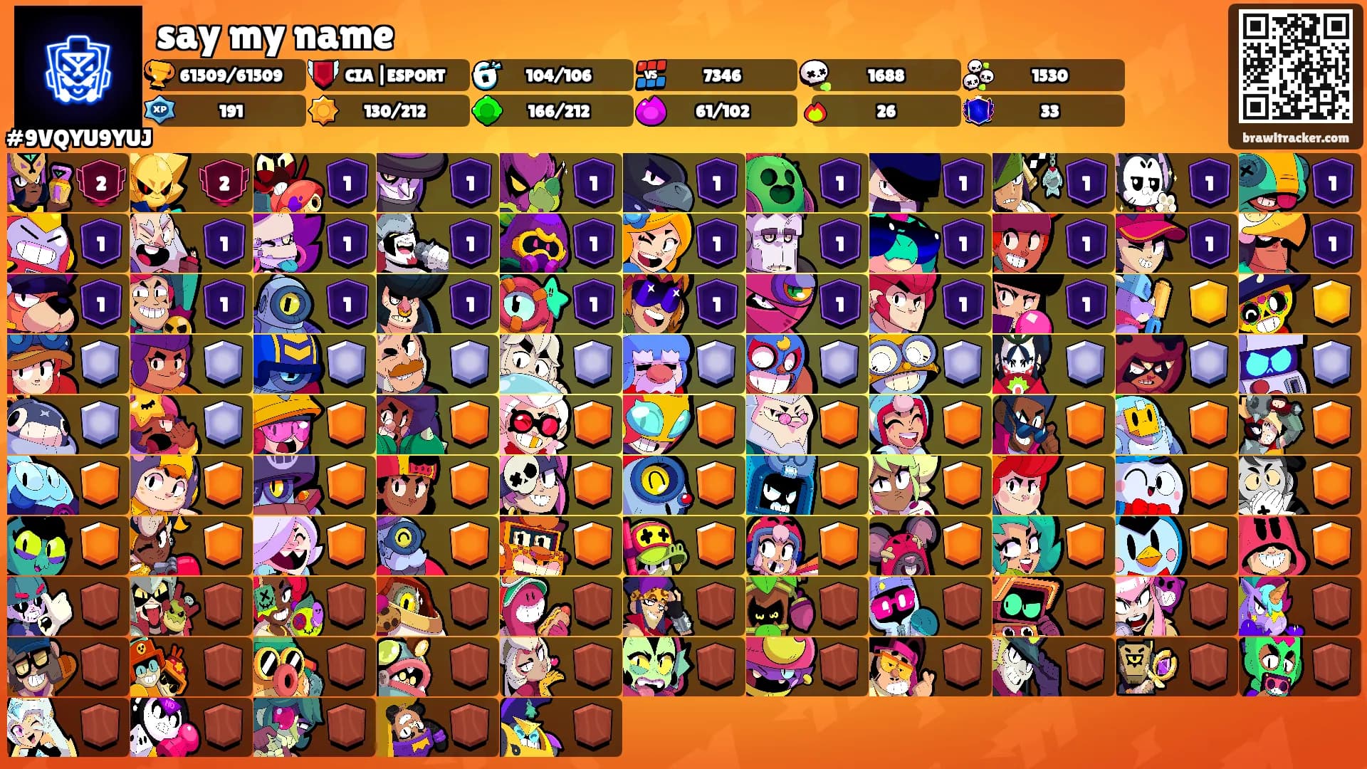 say my name's Ranks
