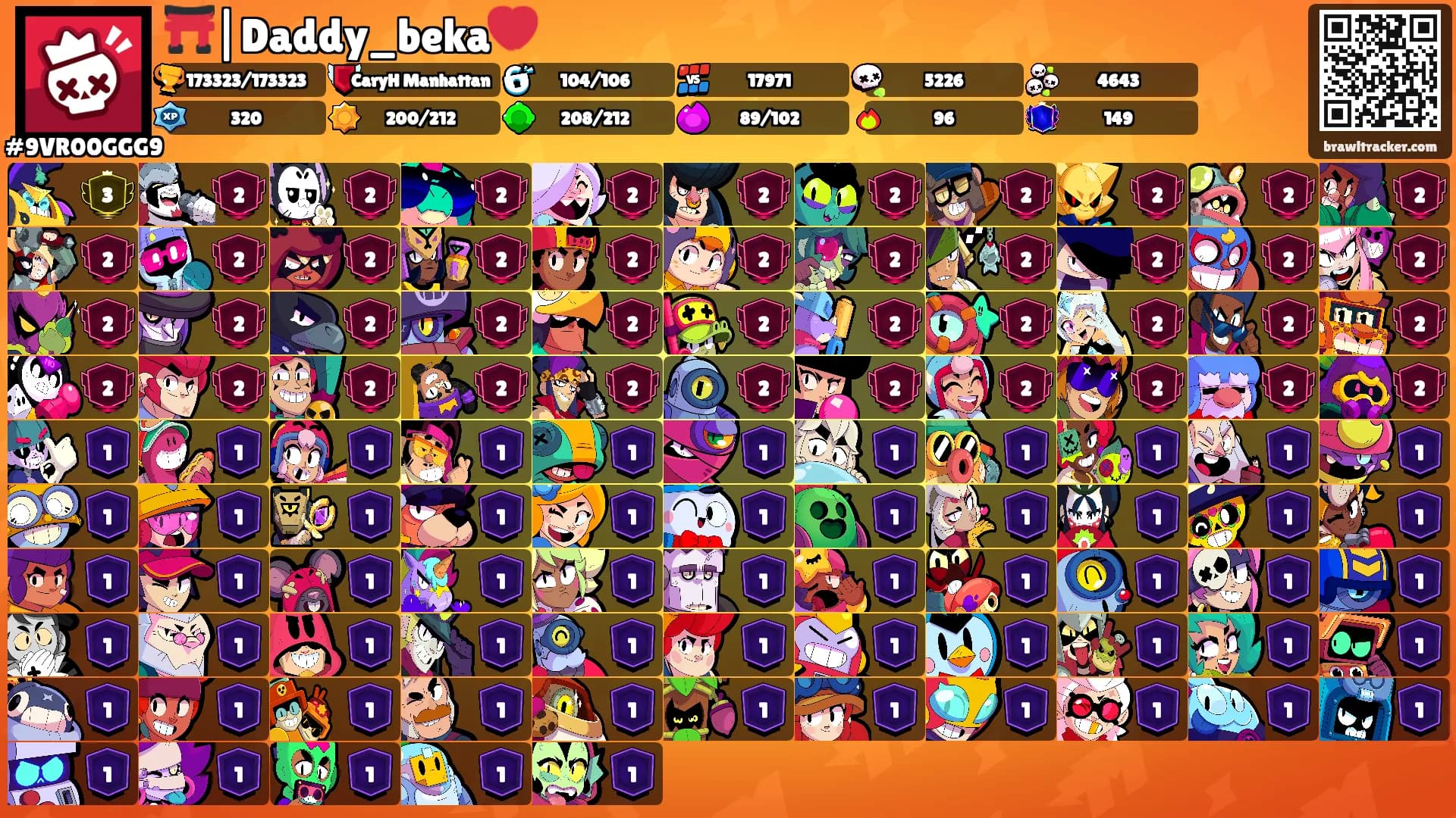 ⛩️|Daddy_beka💔's Ranks