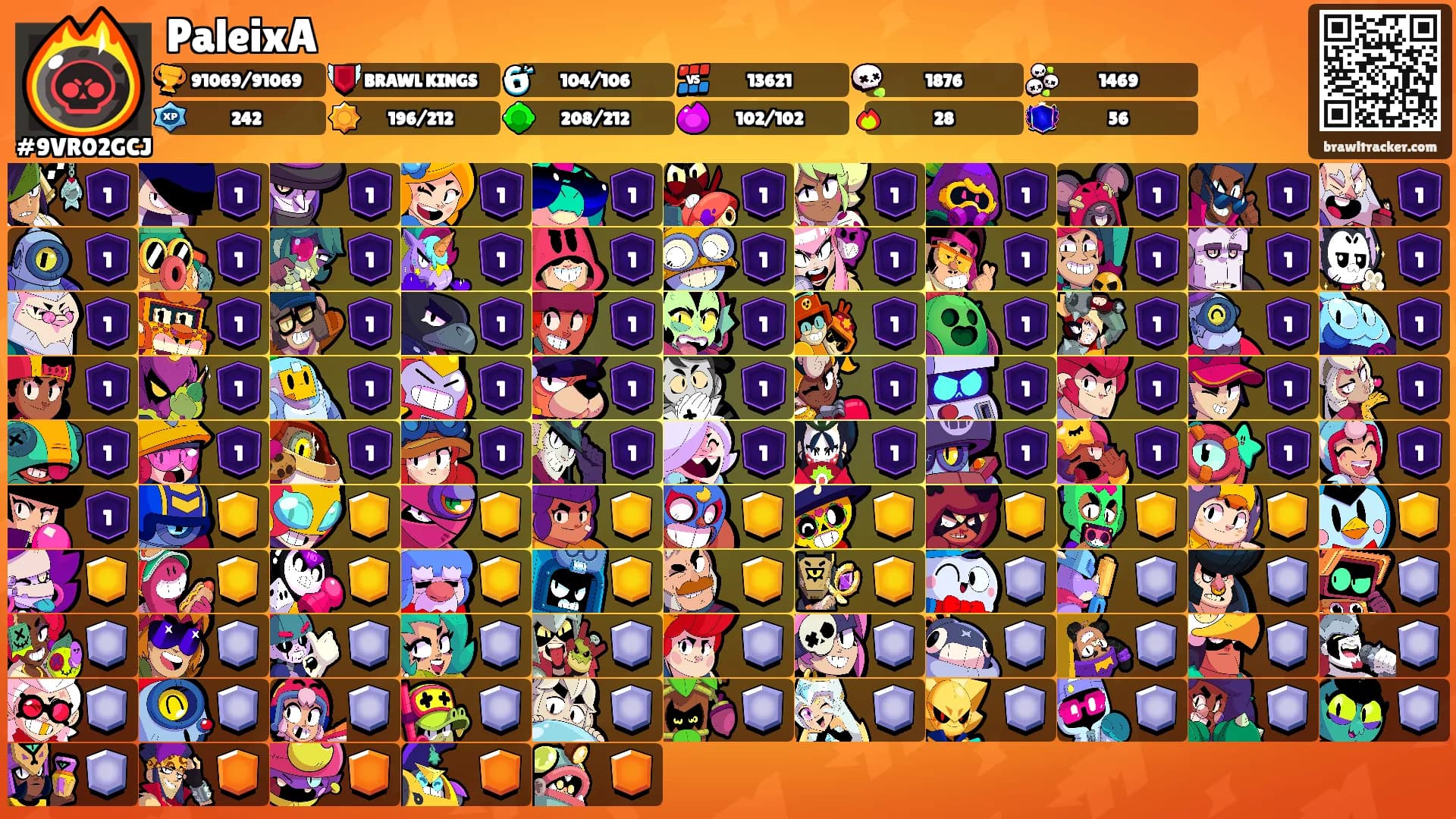 PaleixA's Ranks