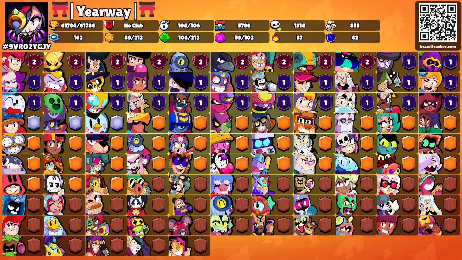 ⛩️|Yearway|⛩️'s Ranks