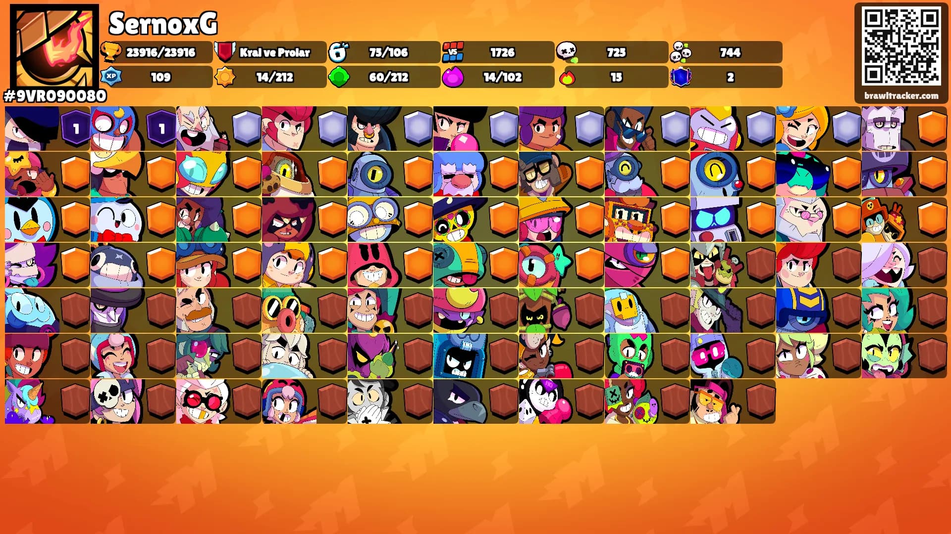 SernoxG's Ranks