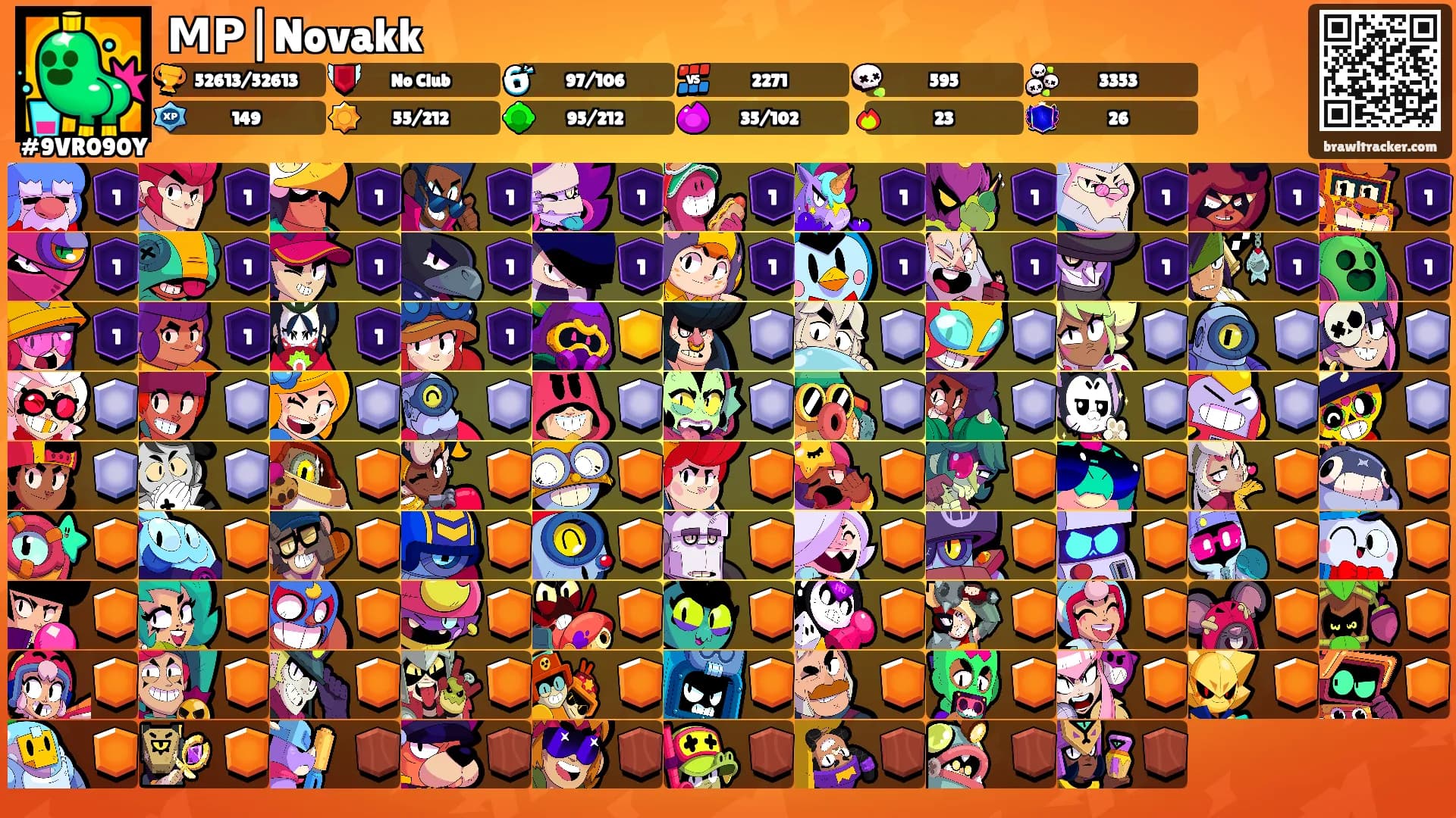 МР|Novakk's Ranks