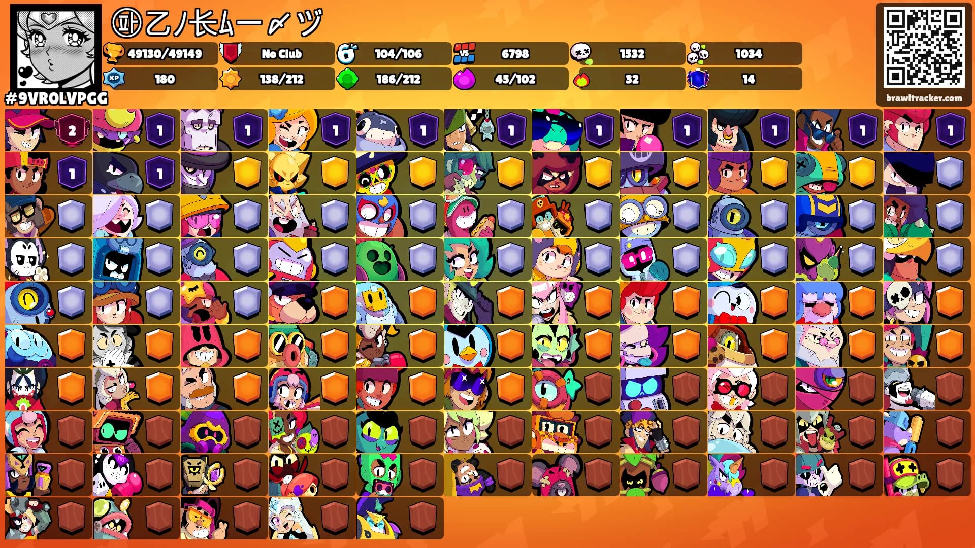 ㉺乙ﾉ长ﾑ一〆ヅㅤㅤㅤ's Ranks