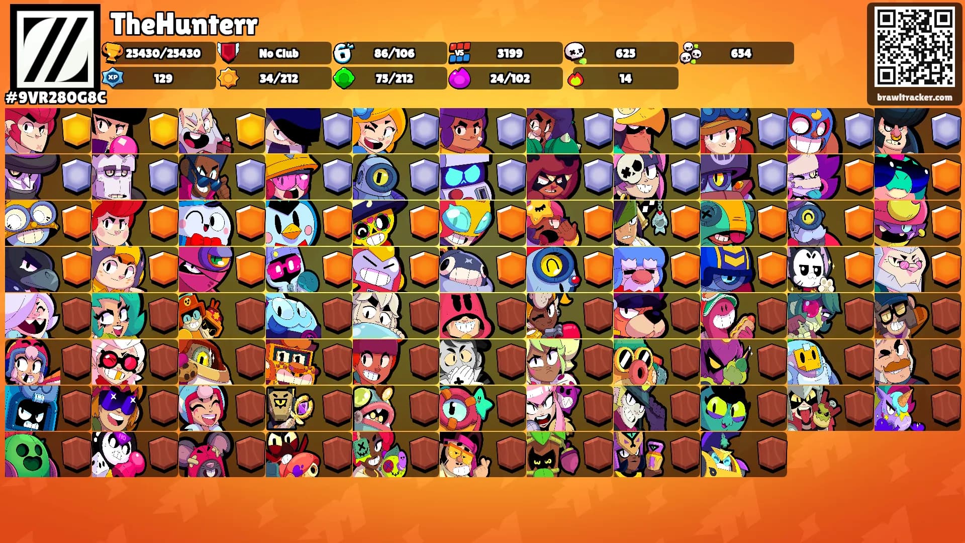 TheHunterr's Ranks