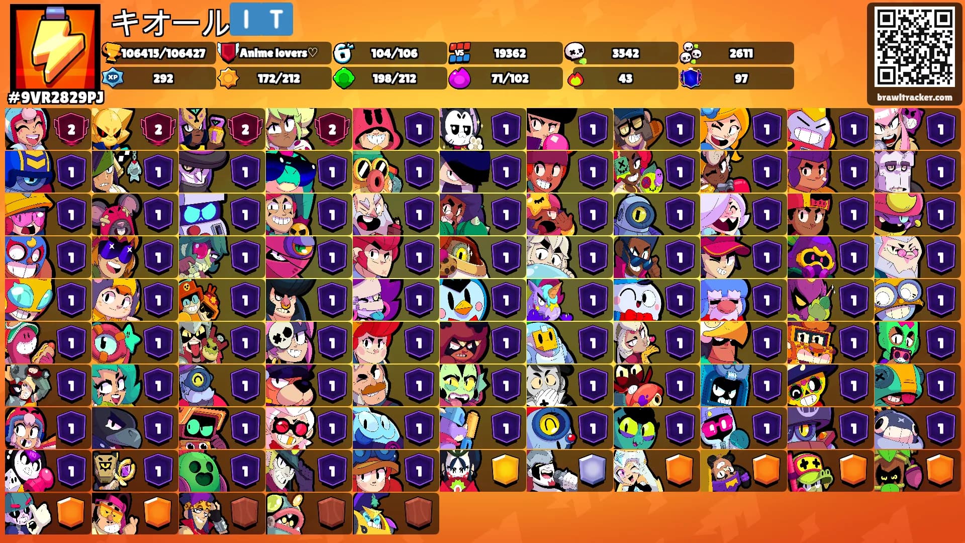 Nichinoo爱's Ranks