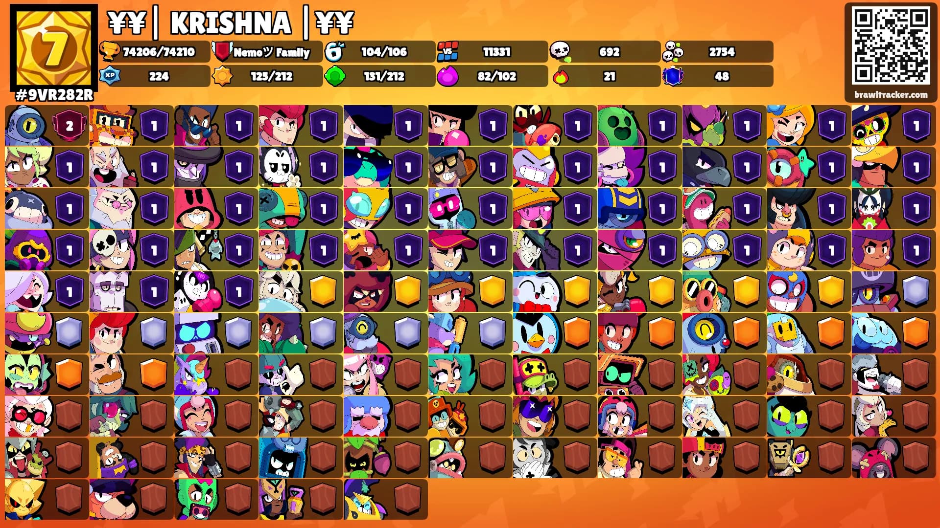 ¥¥| KRISHNA |¥¥'s Ranks