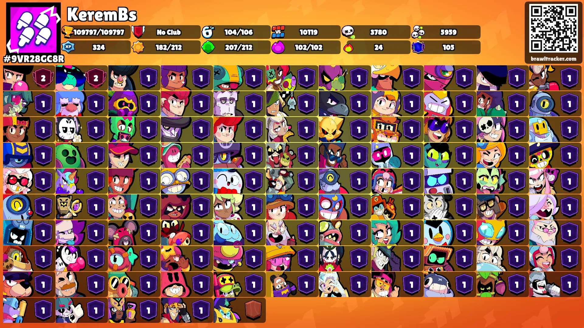 KeremBs's Ranks