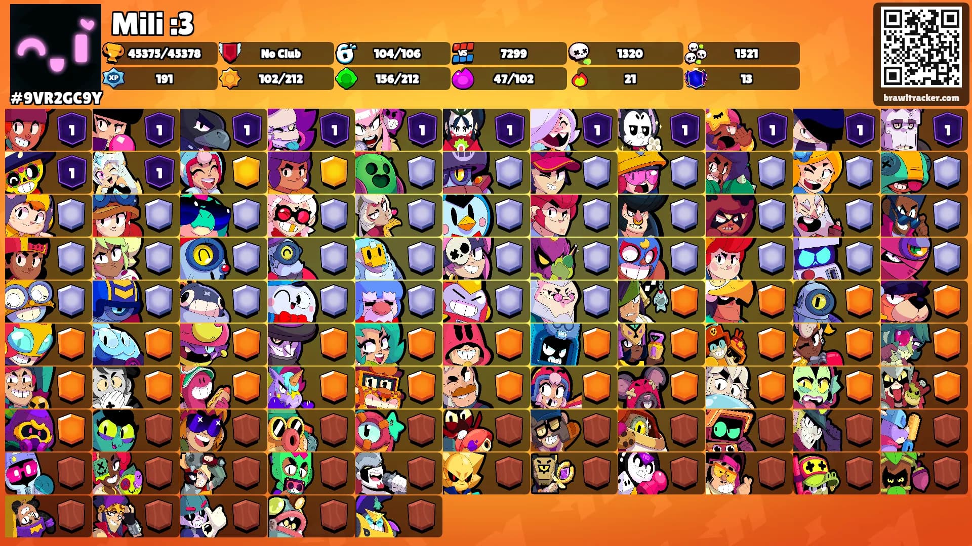 Mili :3's Ranks