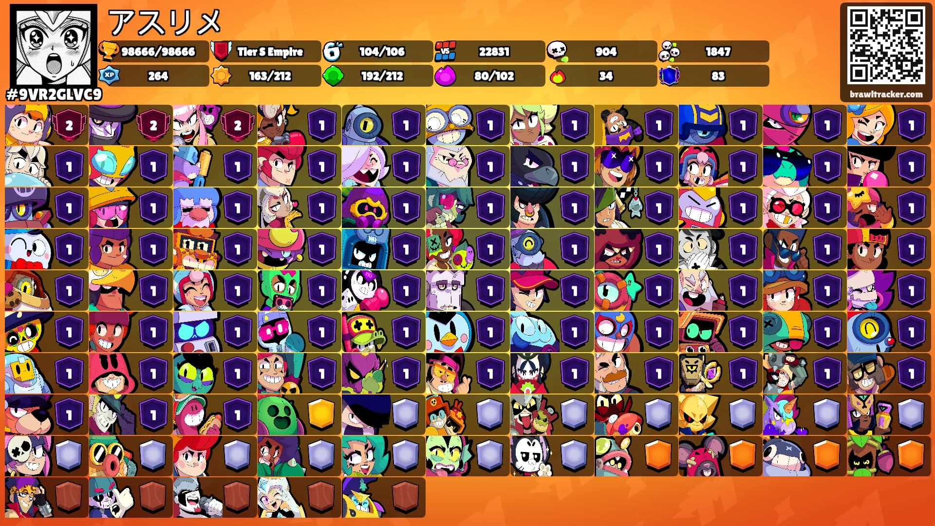 アスリメ's Ranks