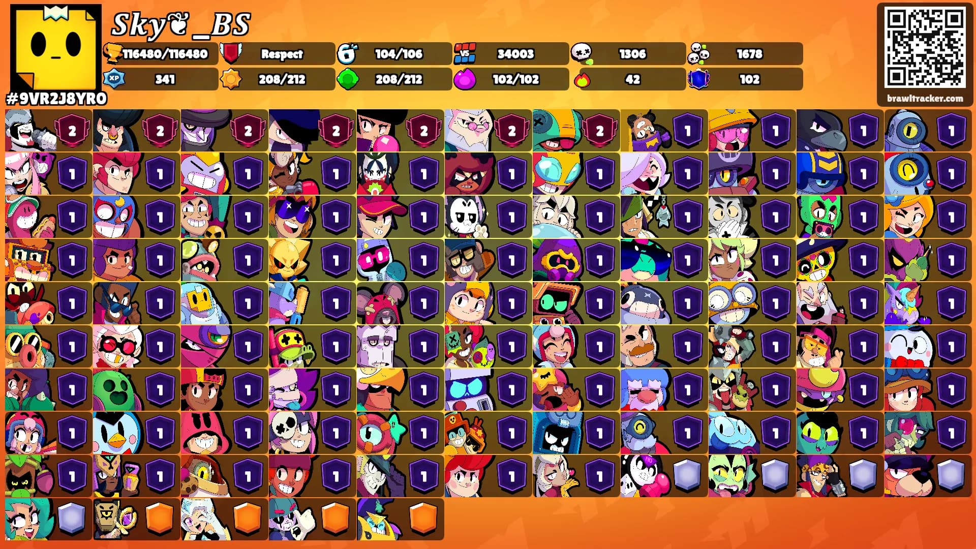 𝑺𝒌𝒚❦_𝑩𝑺's Ranks