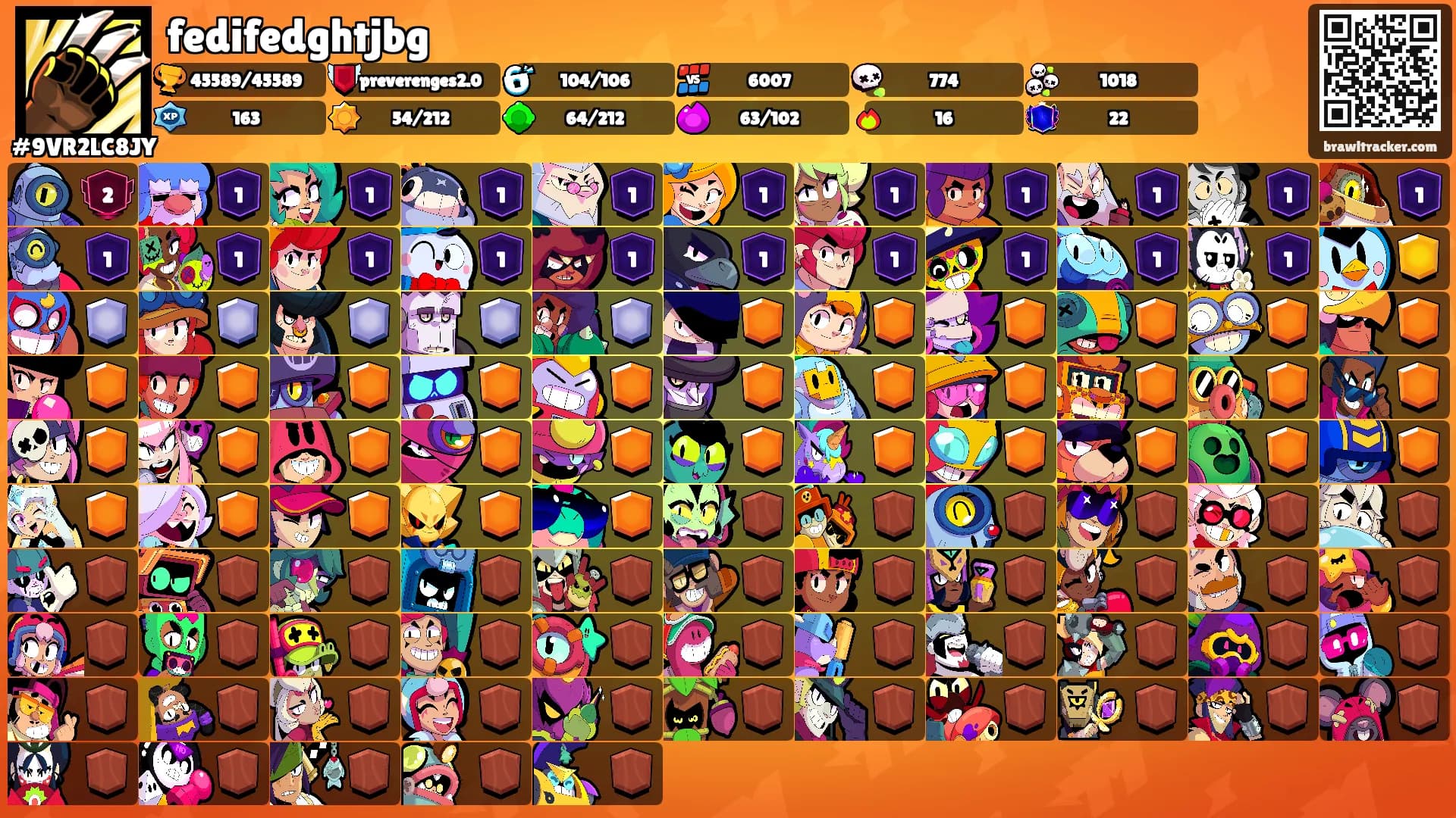 fedifedghtjbg's Ranks