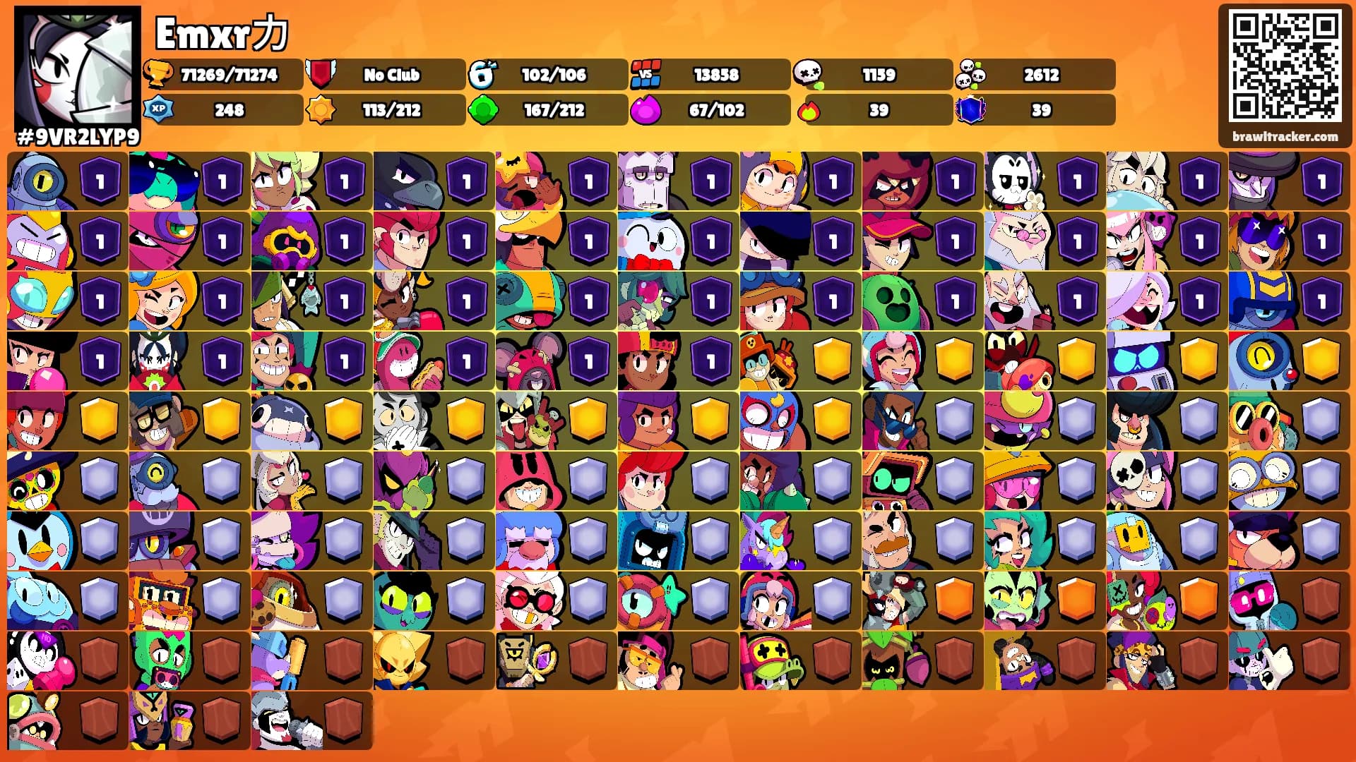 Emxrカ's Ranks