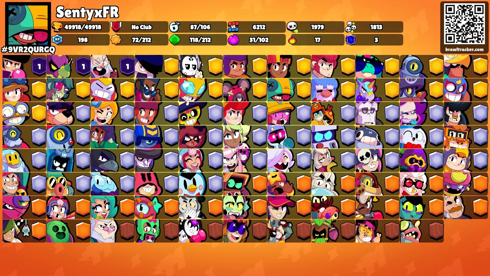 SentyxFR's Ranks