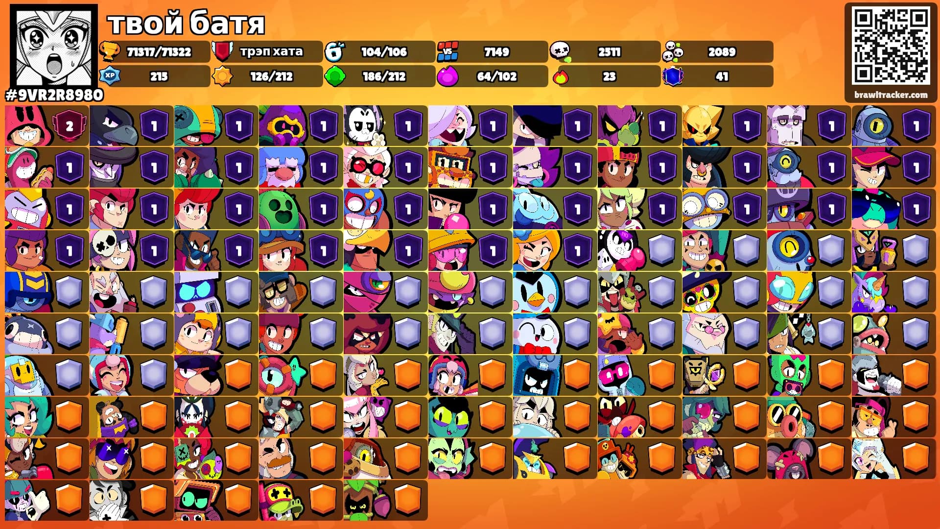 твой батя's Ranks